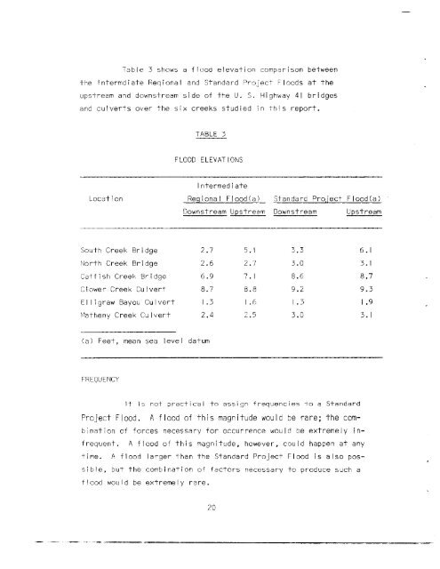 flood plain information south creek, north creek, catfish - Sarasota ...