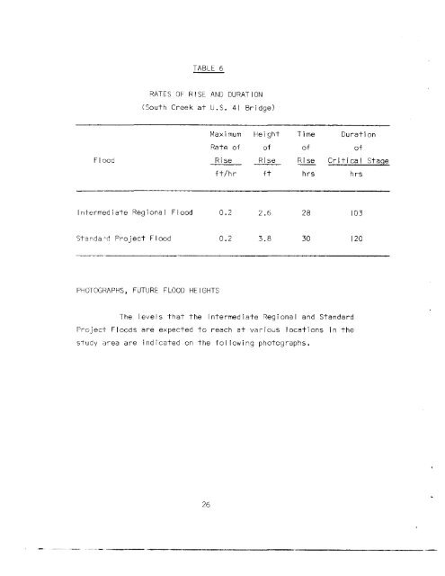 flood plain information south creek, north creek, catfish - Sarasota ...