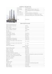 Baker Marine Pacific Class 375 - COSL Drilling Europe AS