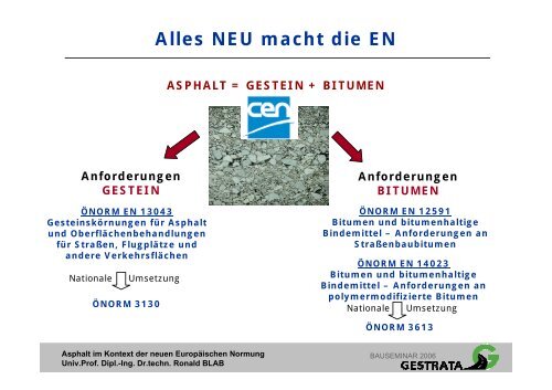 Asphalt im Kontext neuer europaeischer Normen.pdf - Gestrata