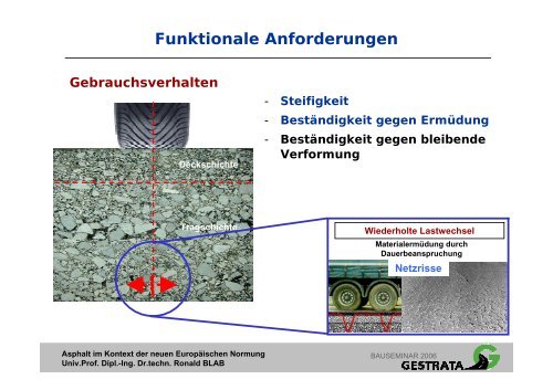 Asphalt im Kontext neuer europaeischer Normen.pdf - Gestrata