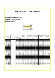 MOLLE PER STAMPI ISO 10243 Carichi extra forti CXF Sezione ...