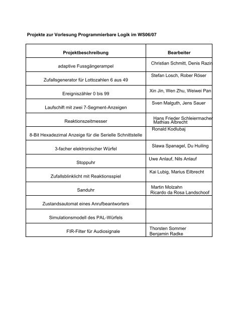 Projekte zur Vorlesung Programmierbare Logik im WS06/07 ...