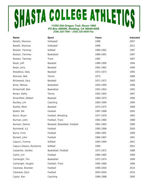 Hall of Fame Inductees - Shasta College