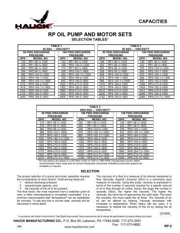 RP OIL PUMP AND MOTOR SETS - Hauck Manufacturing Company
