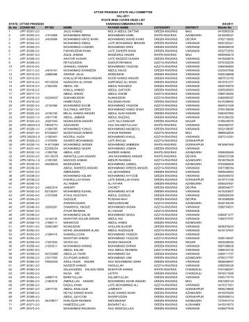 UTTAR PRADESH VARANASI EMBARKATION 9/4 ... - Haj Committee