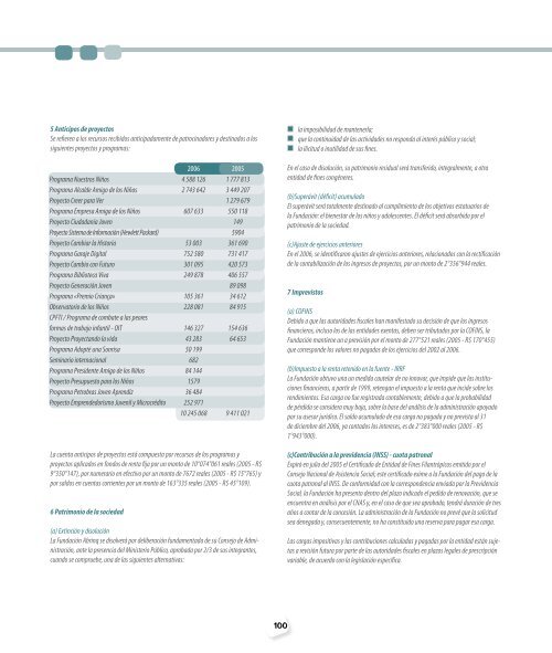 RA 2006 abrinq.indd - Fundação Abrinq