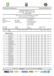 SC Steinbach-Hallenberg e.V. ThÃ¼ringer Skiverband e.V. ...