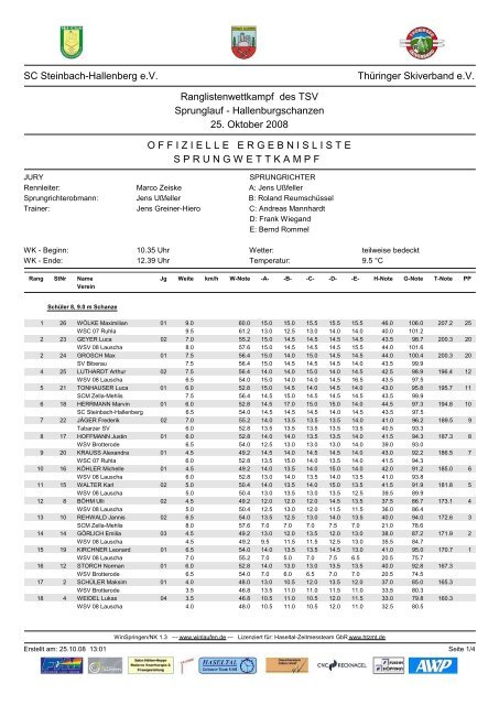 SC Steinbach-Hallenberg e.V. ThÃ¼ringer Skiverband e.V. ...