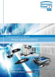 Price list 2012/2013 - Feinmess Suhl GmbH