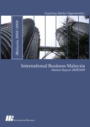 International Business Malaysia - NTNU