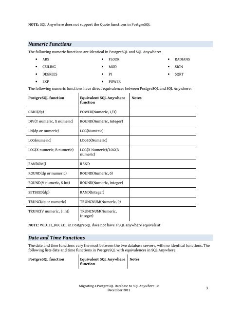 Length String Lpad String