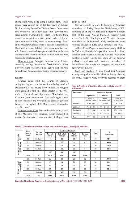 View - Journal of Threatened Taxa