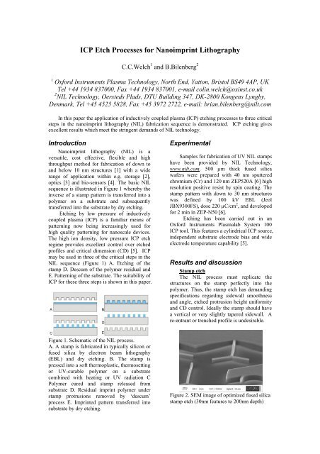 ICP Etching Processes for Nanoimprint Lithograhy