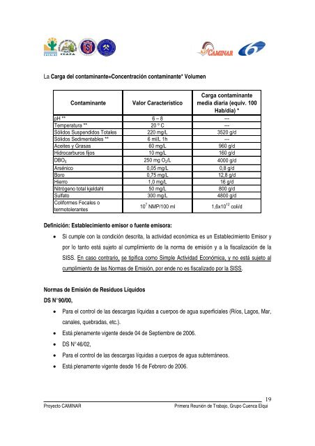 Informe I Taller Cuenca Elqui - cazalac