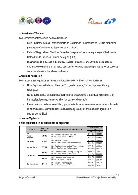 Informe I Taller Cuenca Elqui - cazalac