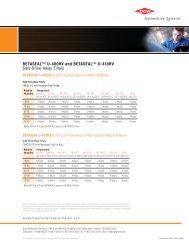 BETASEALâ¢ U-400HV and BETASEALâ¢ U-418HV Safe Drive-Away