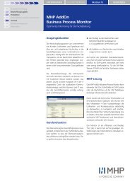 MHP AddOn Business Process Monitor - Mieschke Hofmann und ...