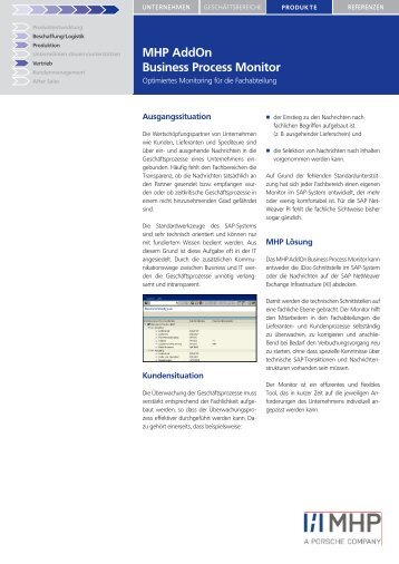 MHP AddOn Business Process Monitor - Mieschke Hofmann und ...