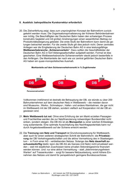 Fakten zur Bahnreform - Bernd Rohwer