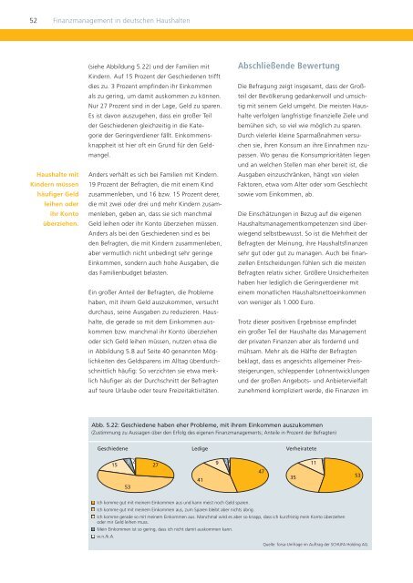 Finanzmanagement im privaten Haushalt - SCHUFA-Kredit ...