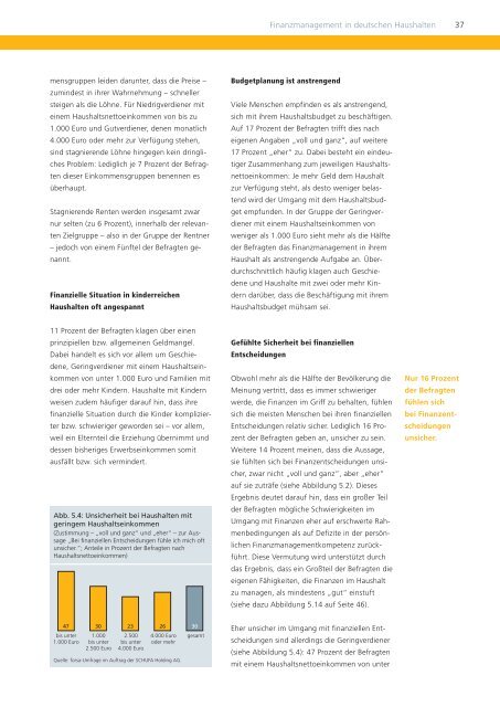 Finanzmanagement im privaten Haushalt - SCHUFA-Kredit ...