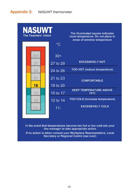 Excessive classroom temperatures - NASUWT