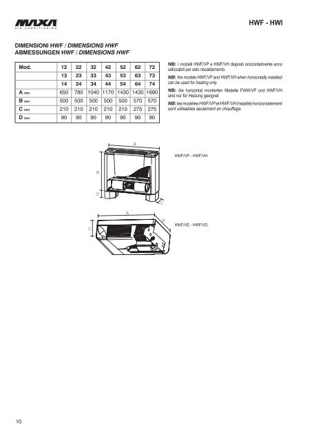 Technical manual maxa fan coils hwf-Hwi