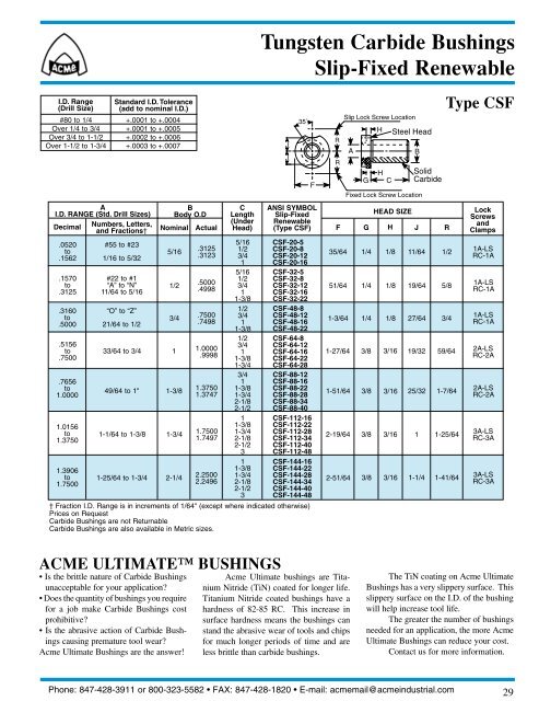 ACME Precision Bushings - Acme Industrial