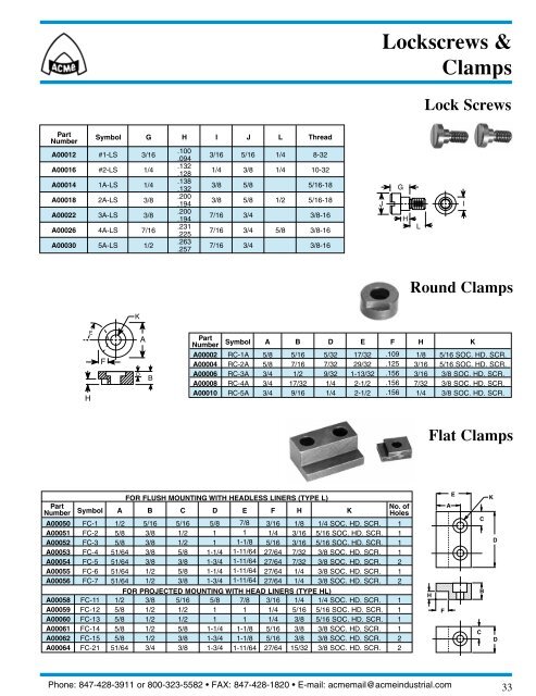 ACME Precision Bushings - Acme Industrial