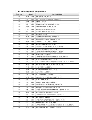 PROGRAMAS DE IMMEX CANCELADOS 24-09-09 - Grupo-fh.com