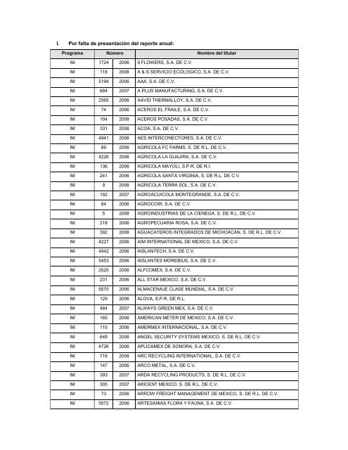 PROGRAMAS DE IMMEX CANCELADOS 24-09-09 - Grupo-fh.com