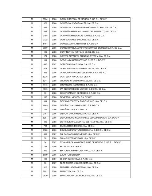 PROGRAMAS DE IMMEX CANCELADOS 24-09-09 - Grupo-fh.com