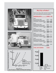 Why Poly vs Rubber? - Dirk's Truck Repair Inc