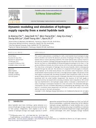 Dynamic modeling and simulation of hydrogen supply capacity from ...