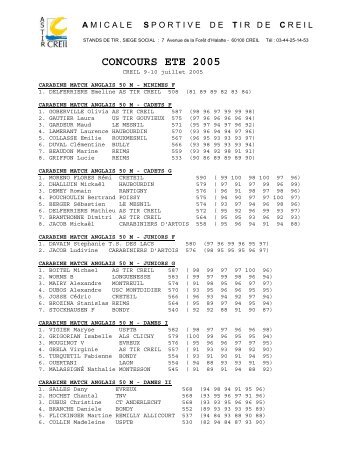 20050715 concours et.. - astircreil