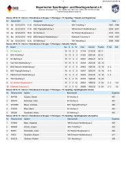 Tabelle