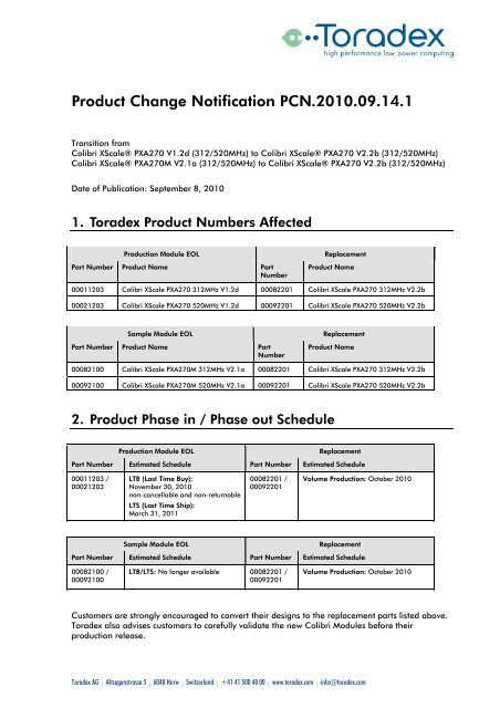 Product Change Notification PCN.2010.09.14.1 - Toradex