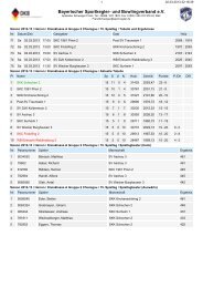 Tabelle