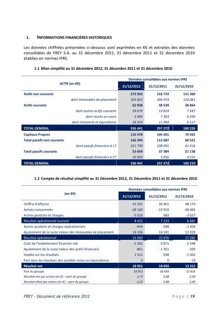 Document de RÃ©fÃ©rence 2012 - FREY