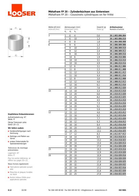 Métafram FP 20