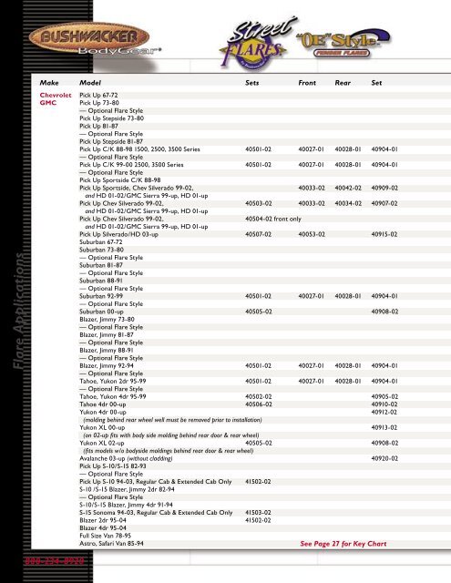 BSH-610 Bushwacker Catalog - Custom Camper