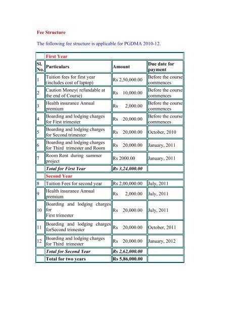 Admission Brochure - special test