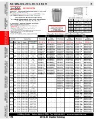 Accu-Collets - U S Shop Tools