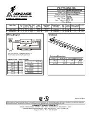 IEZ2S24D - Philips Lighting