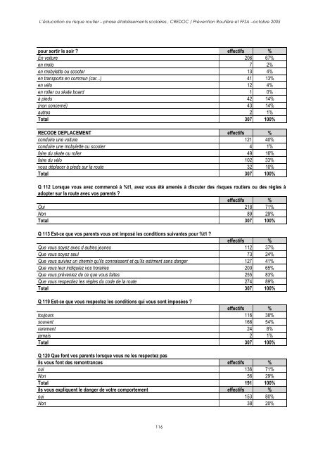 parents - Assureurs PrÃ©vention