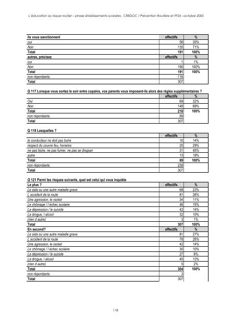 parents - Assureurs PrÃ©vention