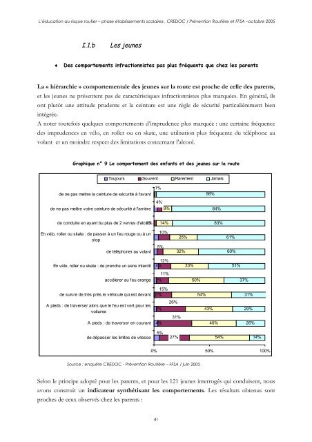 parents - Assureurs PrÃ©vention