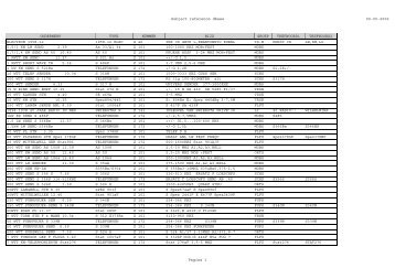 Subject reference dbase