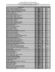 Cosmetology â Written Examination Results - California Board of ...